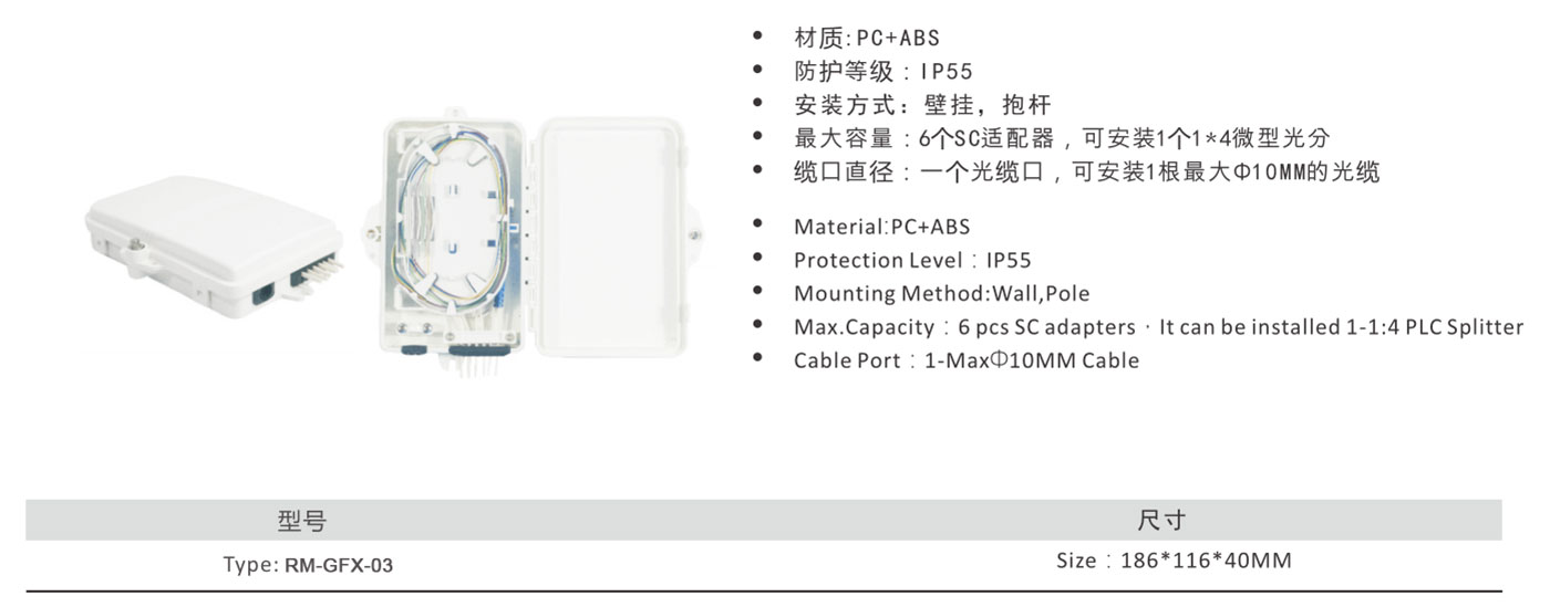 RM-GFX_Series Products04
