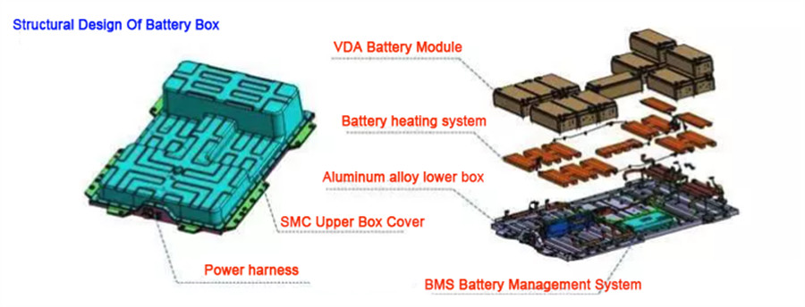 RM-BTB Product Analysis2