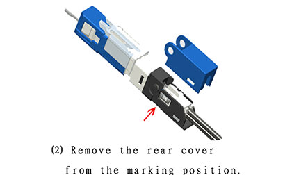 RM-ESC-Operating-Steps3