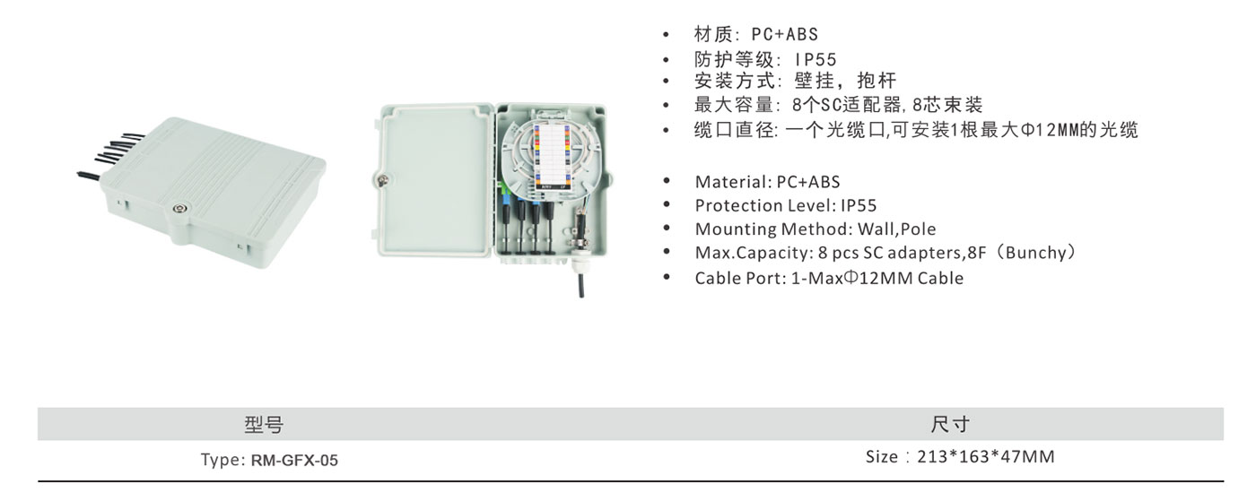 RM-GFX_Series-Products_18